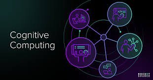 Embracing Powerful Anthropomorphic AI: Mastering the Art of Cog Tech