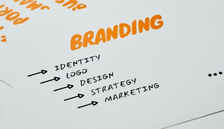 The Best Graphics Design Strategies for Branding and Identity