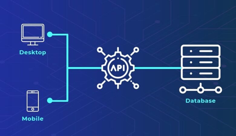 Hybrid Mobile Apps and the Role of APIs: What to Know