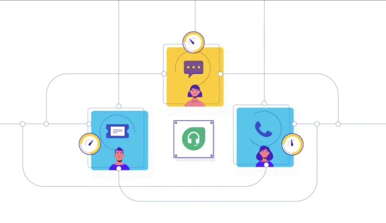 Why Zoho Desk Is a Game-Changer for Customer Experience