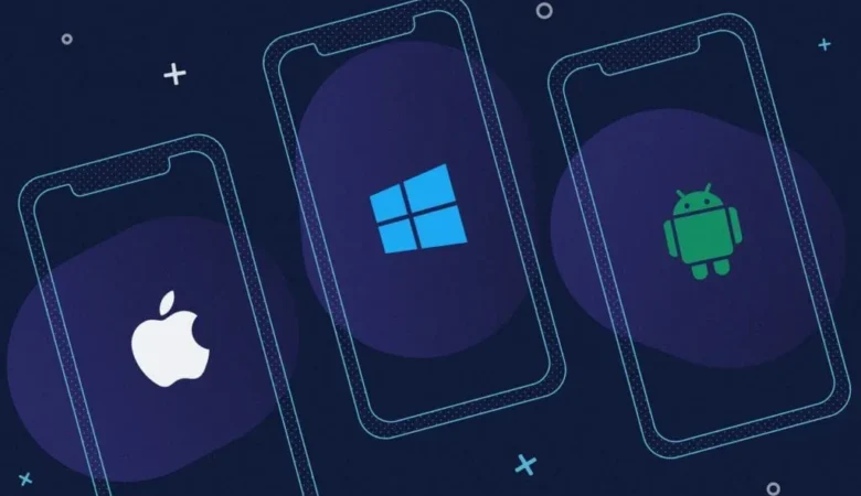 How Mountain Techno System Creates Seamless Cross-Platform Experiences