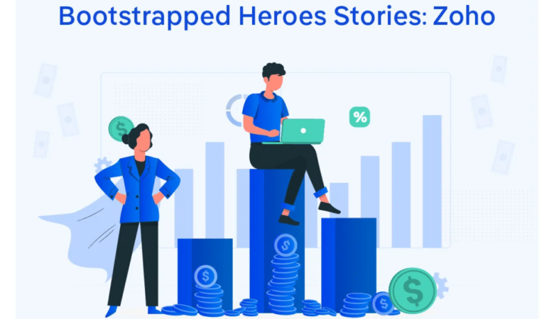 Mountain Techno System’s Success Stories with Zoho Implementation