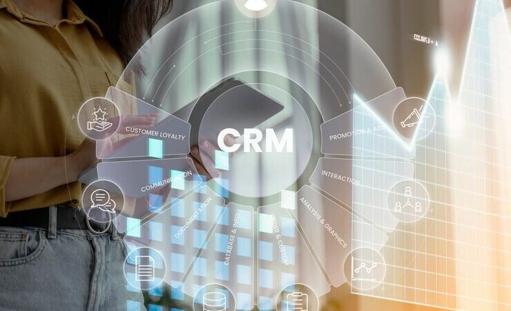 Zoho CRM and Beyond: Mountain Techno System Delivers Excellence