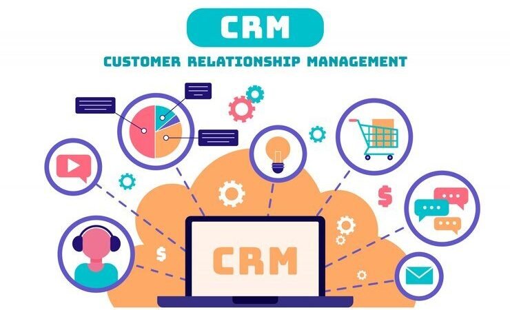 Zoho CRM: Transforming Customer Relationships for Your Business