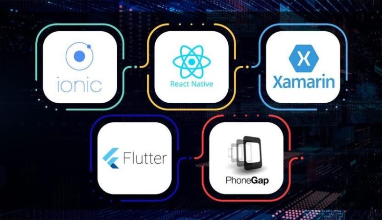 The Best Hybrid Mobile App Frameworks to Watch in 2024