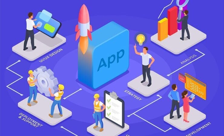 Hybrid Mobile App Development: A Comprehensive Step-by-Step Guide