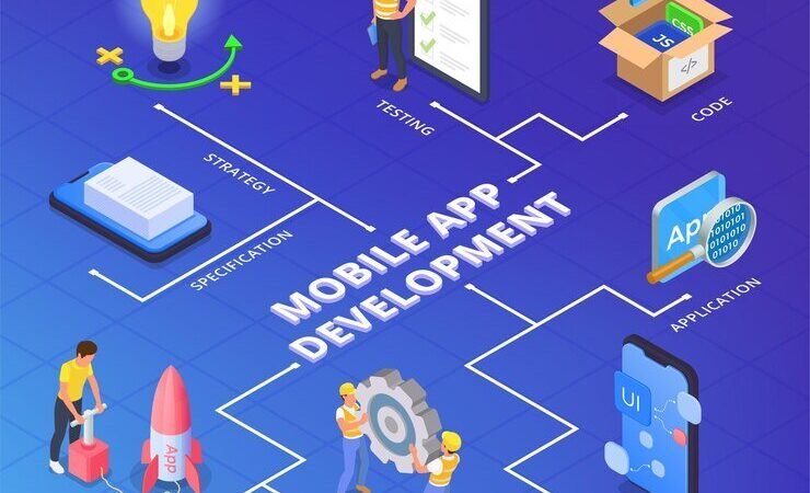 How to Choose the Right Hybrid App Framework for Your Project