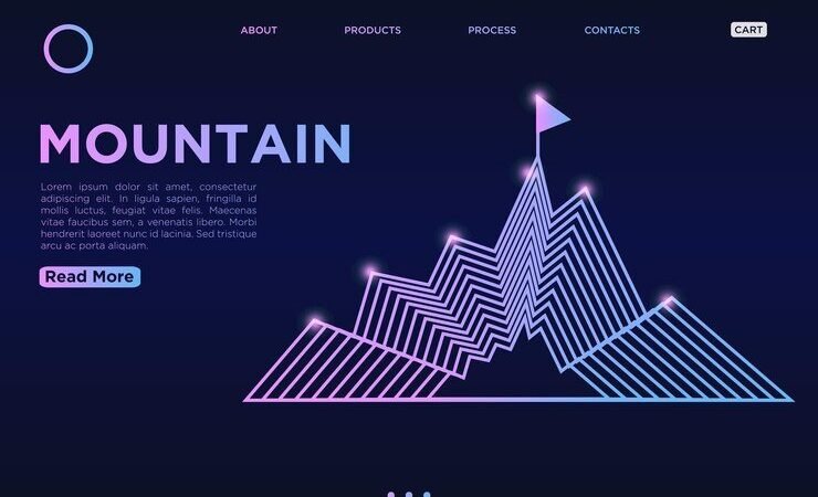 Mountain Techno System + Zoho: The Future of Business Solutions