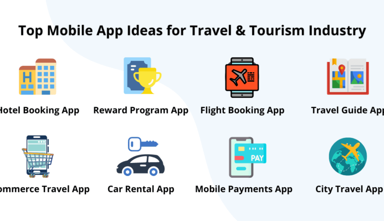 Why Hybrid Mobile Apps Are Ideal for the Travel Industry