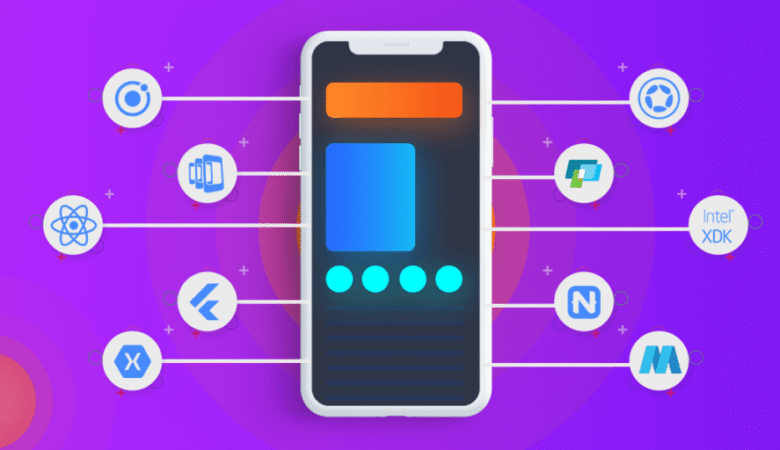 Why Hybrid Mobile Apps Offer the Best ROI for Businesses
