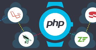 PHP Development for Web Applications: A Complete Guide